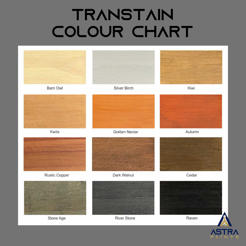 <b>Transtain</b><br>10 Litre<br>Deck & Pergola Stain - Image 2